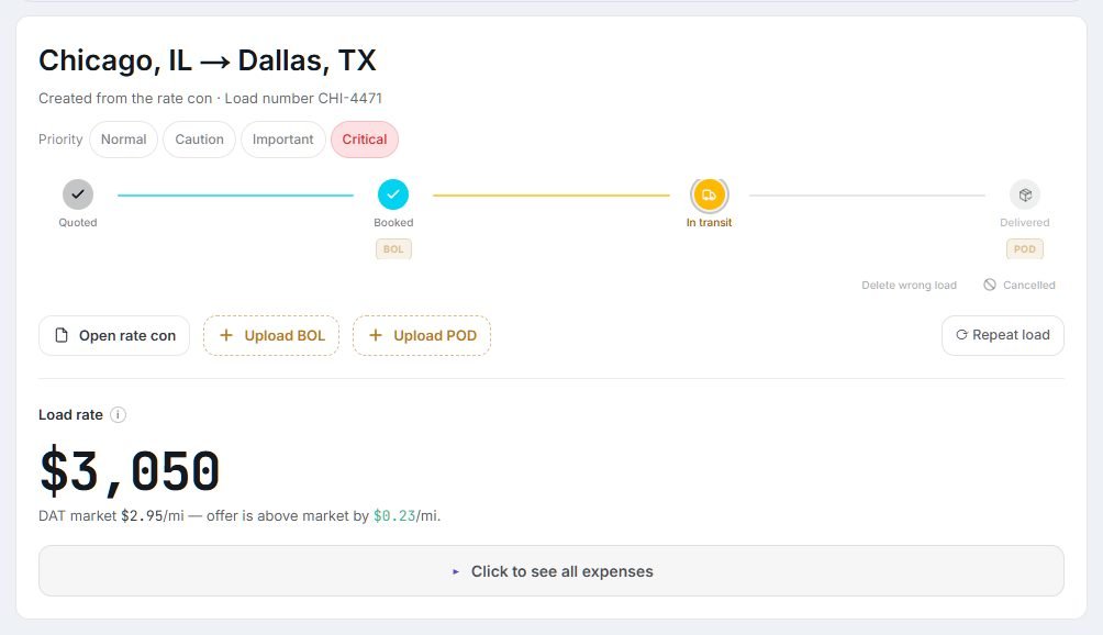 Chicago — Dallas load card in the TMS